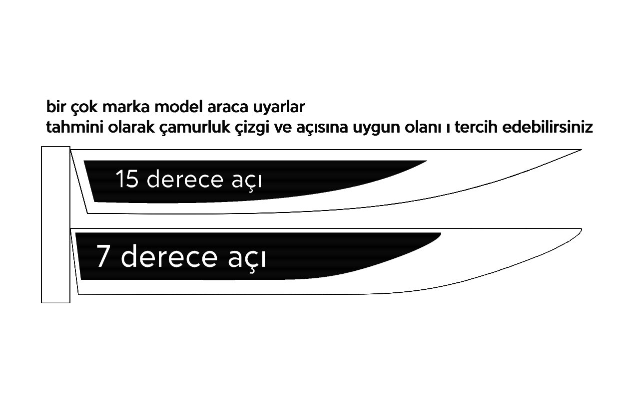 Kişiselleştirilebilir Evrensel Sağ/Sol Çamurluk Bıçağı Seti - Araç Tuning bıçak seti - Resim 2